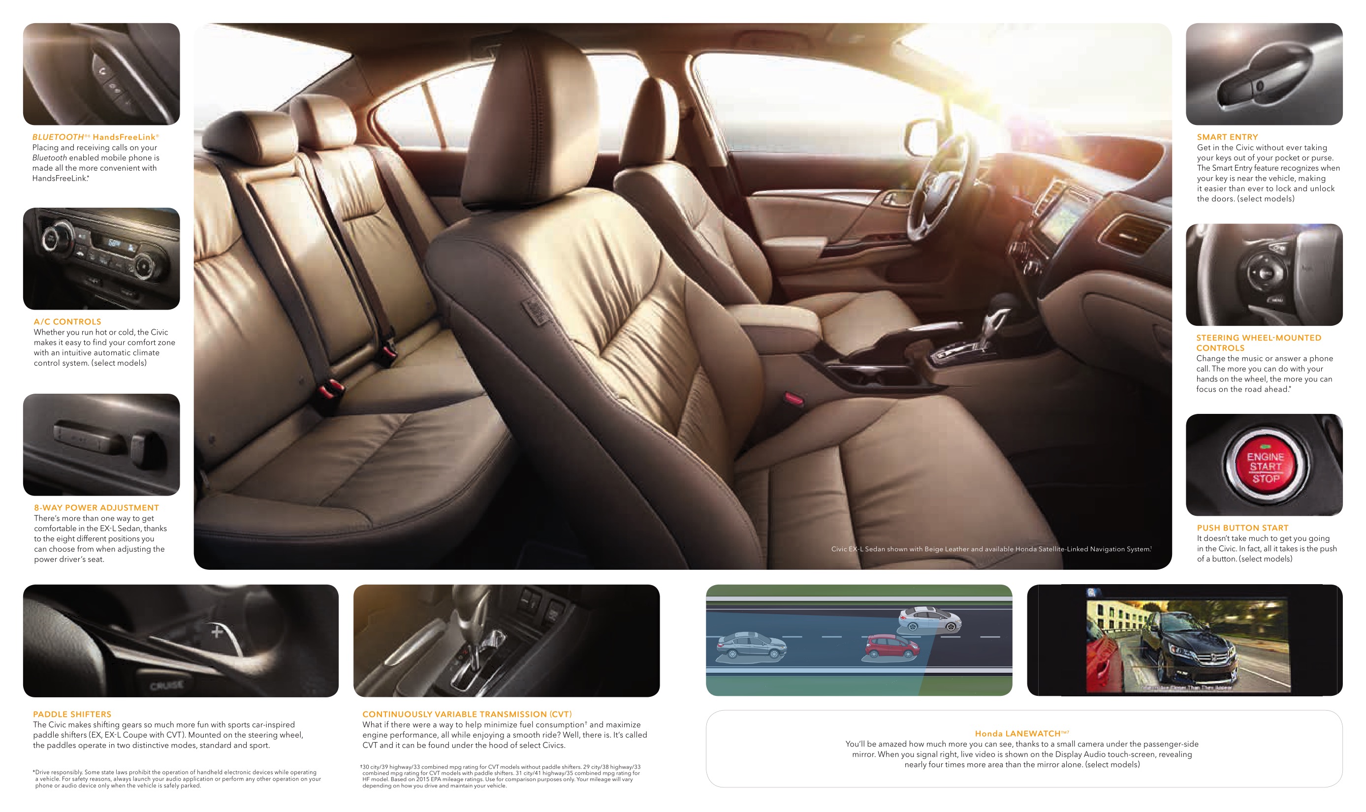 2015 Honda Civic Brochure Page 4